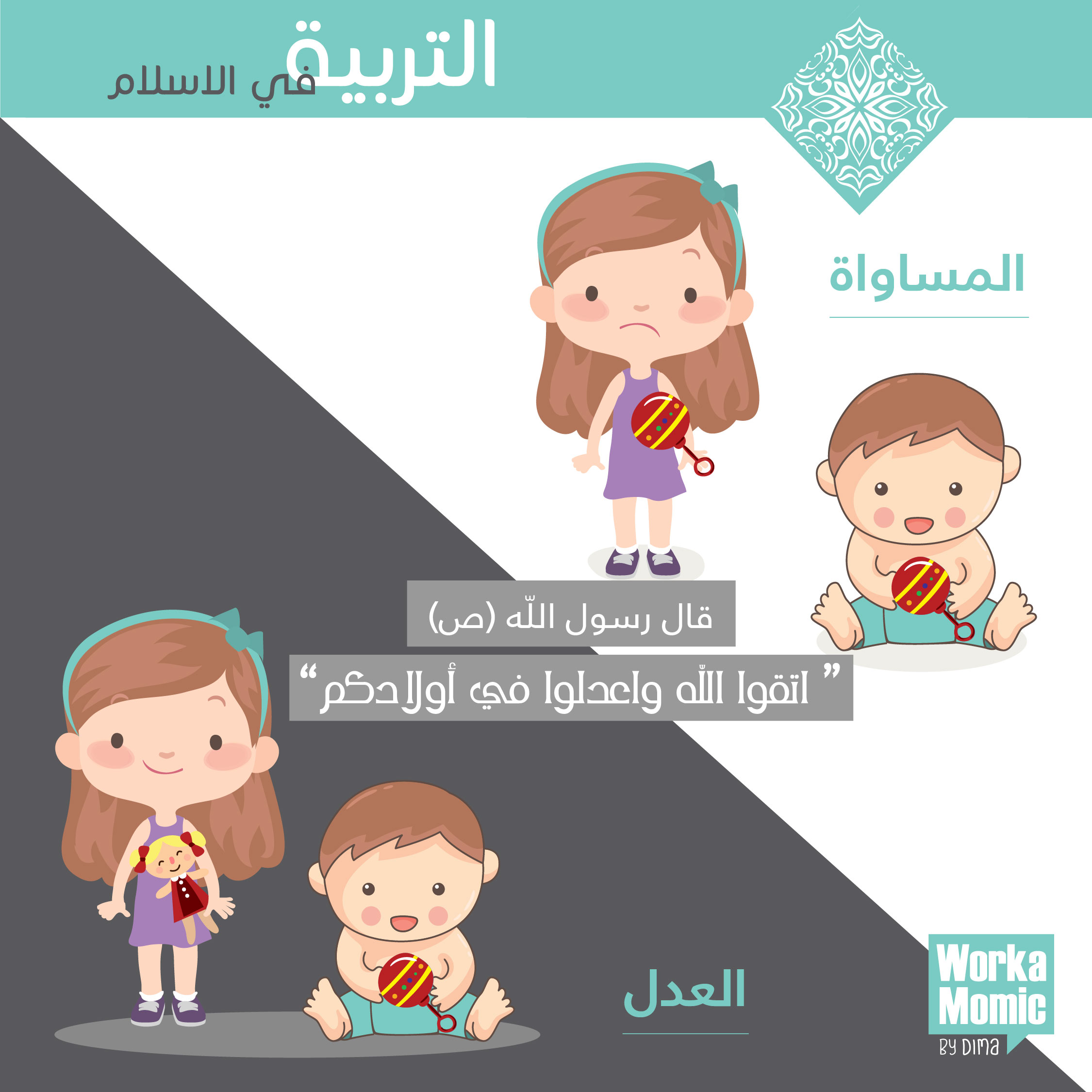 موقع الدكتور ايمن البدارين الرسمي - aymanbadarin.com | لا يجب شرعا المساواة بين الأبناء في العطية موقع الدكتور ايمن البدارين الرسمي - aymanbadarin.com | لا يجب شرعا المساواة بين الأبناء في العطية